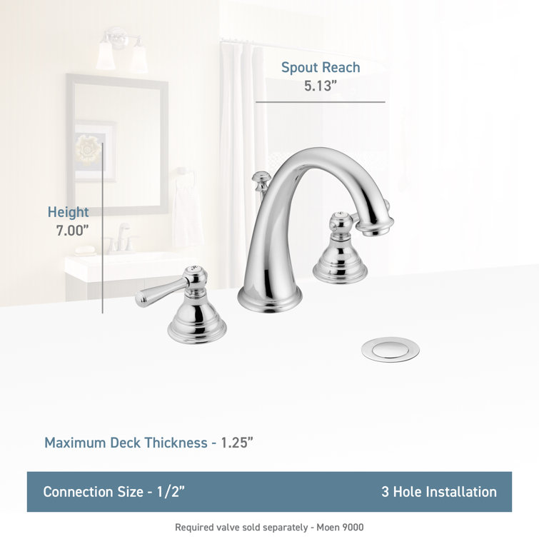 Moen Bathroom Faucets Kingsley Semis Online